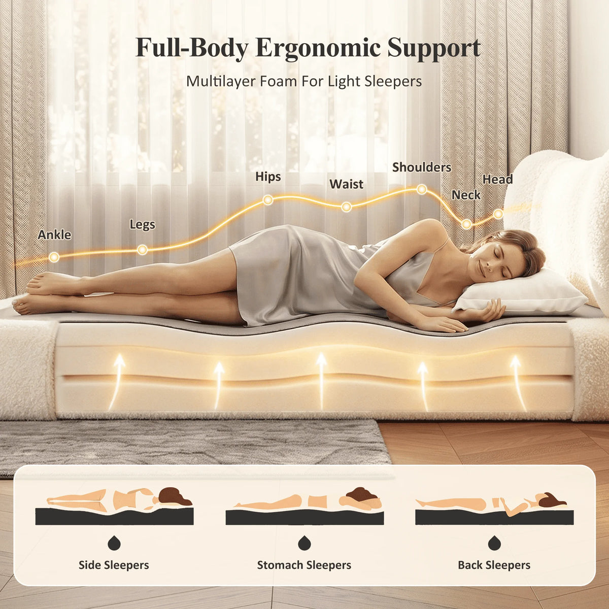 Cloud Bed Frame with 5.9" Detachable Headboard, No Assembly Required Beds All-Foam Boneless, Noise-Free, No Box Spring Needed