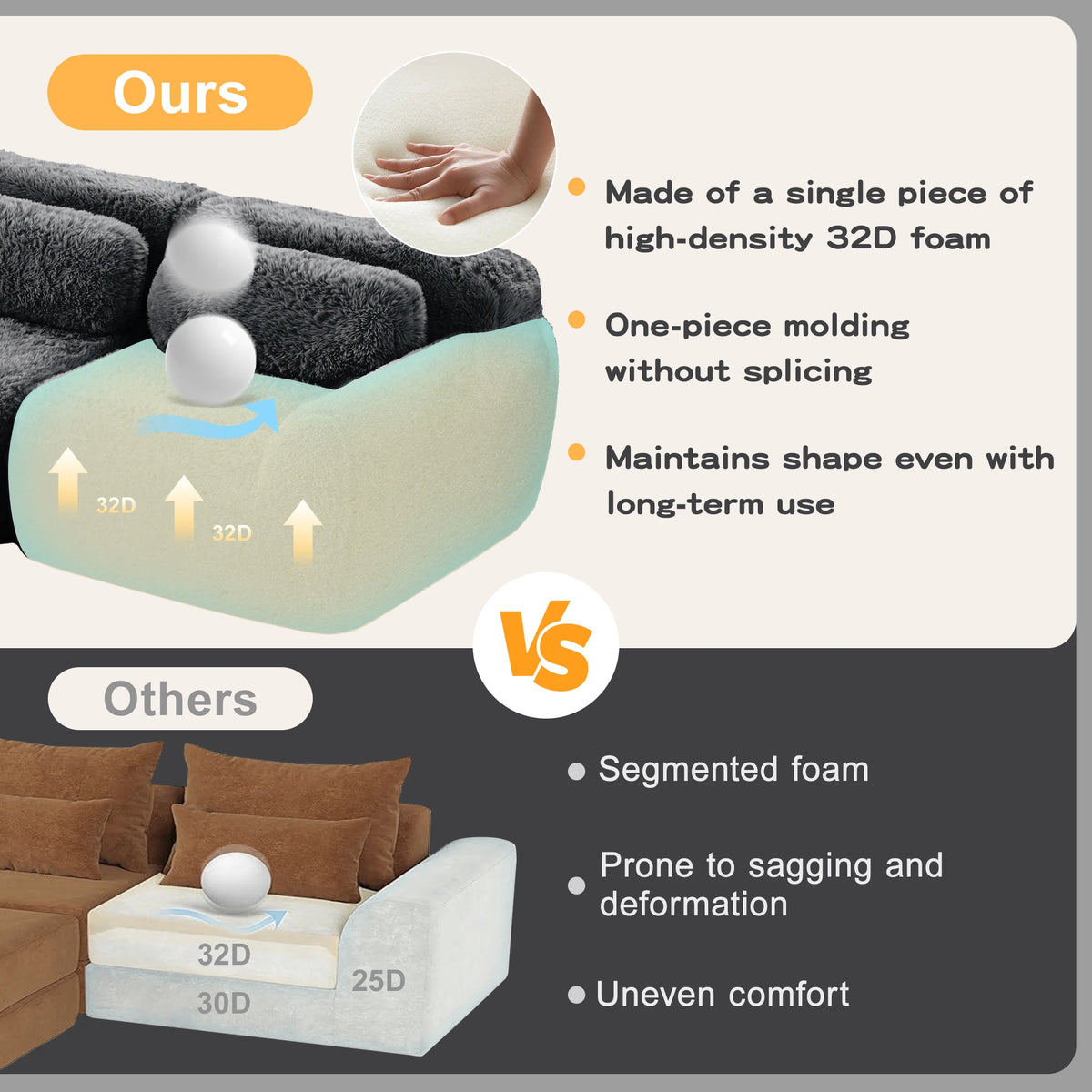 2-Seater Modular Sectional Sofa, 40" Plush Fabric Couch with Non-Slip Base, 32D High Density Sponge No Assembly Required with Throw Pillows for Living Room, Gray