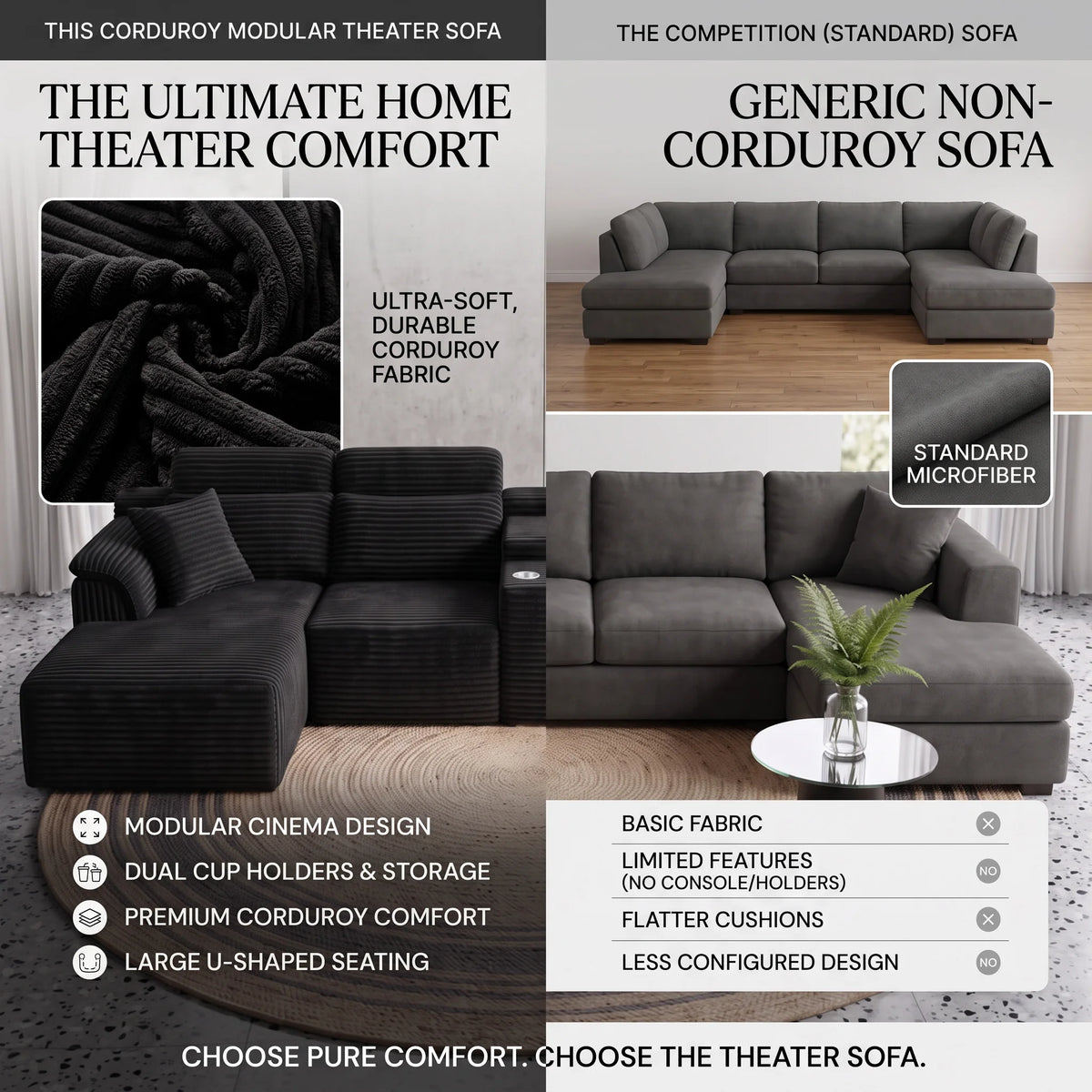 Modern Modular U-Shaped Sectional Sofa, Compressed Corduroy Couch with Storage Console & Cup Holders, Fluffy Deep Seating Living Room Furniture, Easy to Transport