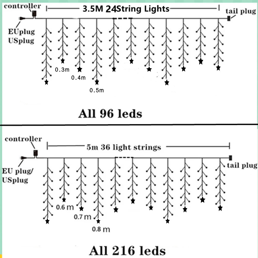 Star Garland Christmas Lights Outdoor 2026 Led Icicle Curtain Garlands 20m EU/US Plug Waterproof IP44 New Year House Decors