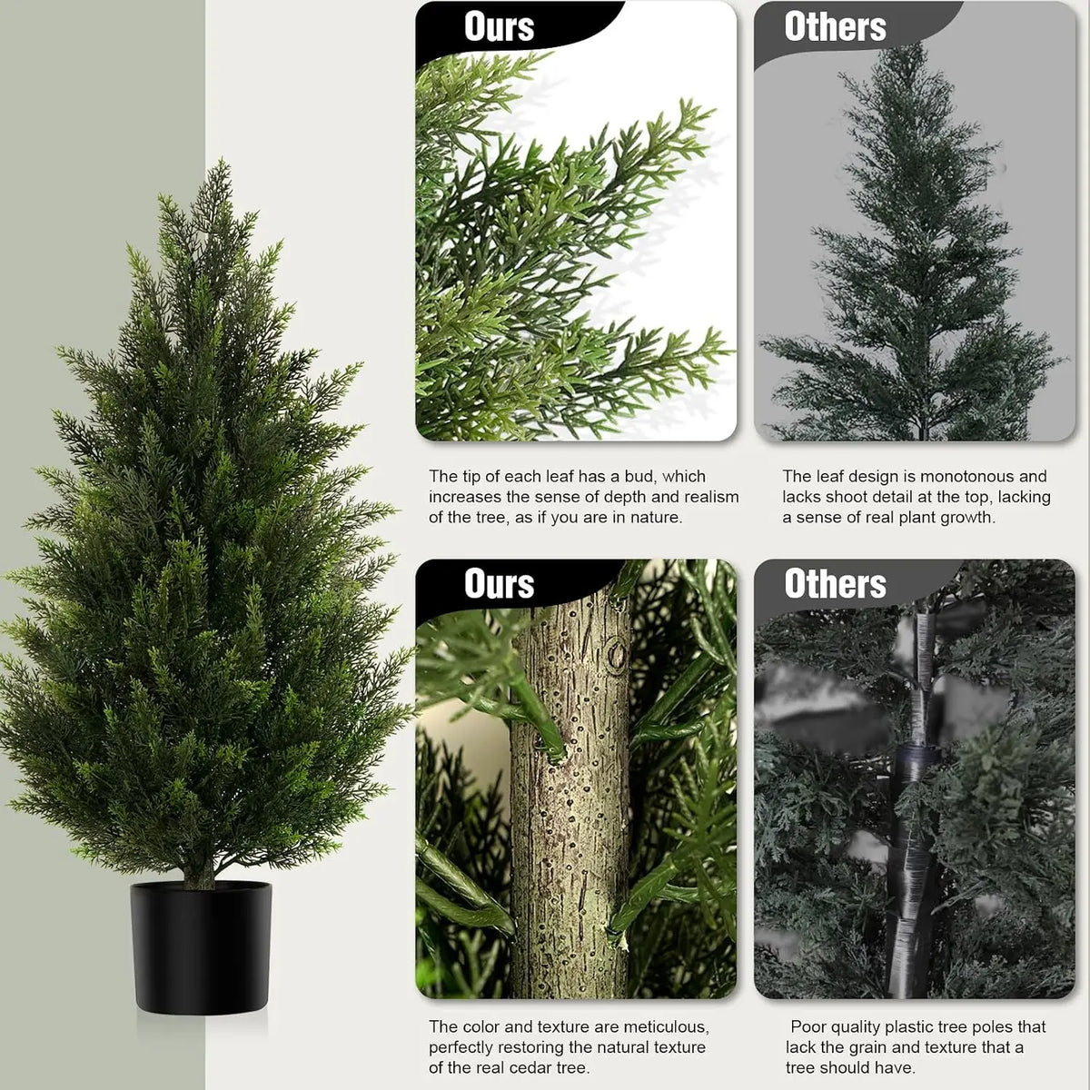 Faux Outdoor Plants Set of 2 with Realistic PE Foliage, UV Resistant Artificial Cedar Trees for Front Porch Patio Entryway Decor