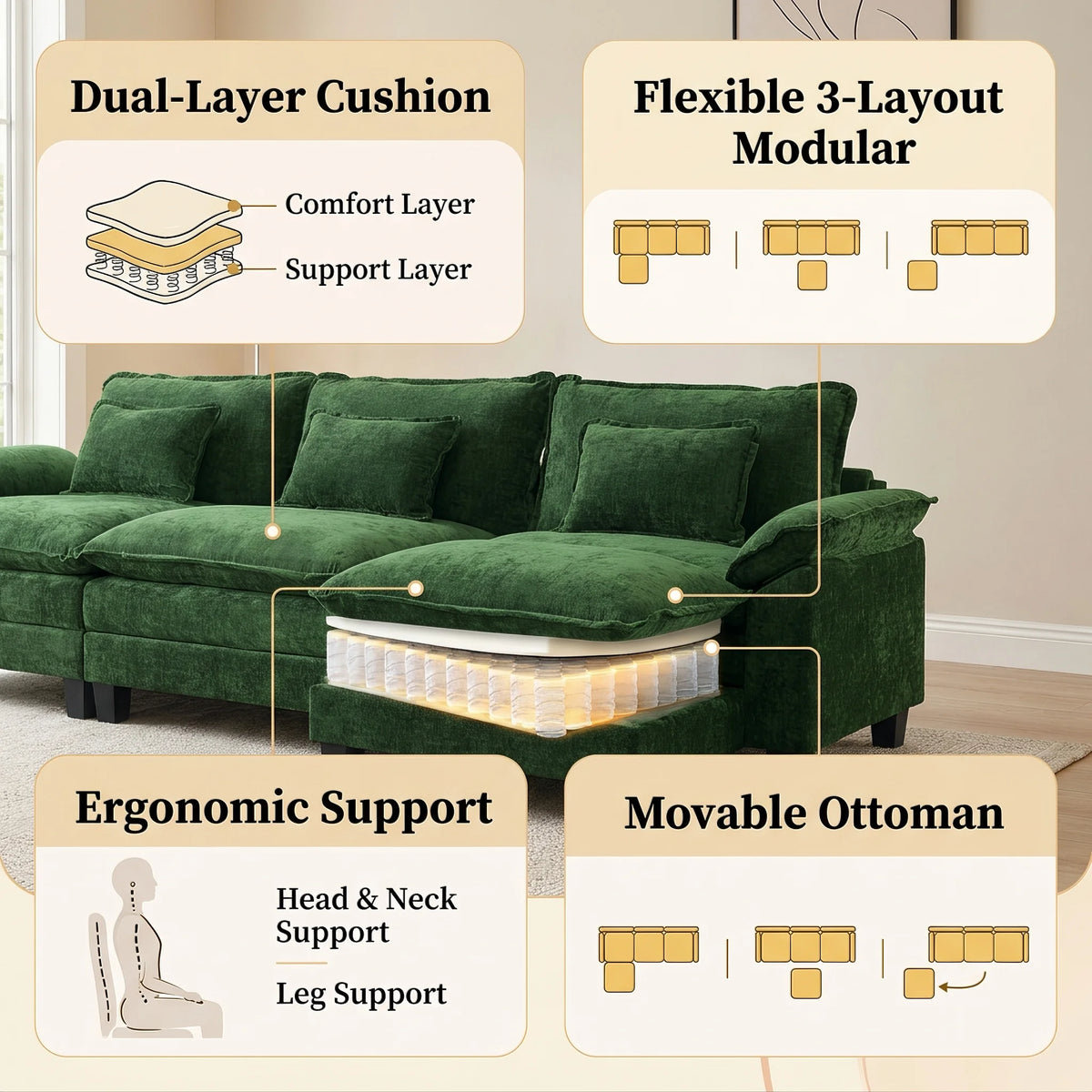 TCGBKAF 117" L‑Shaped Modular Cloud Sectional Sofa, Green Corduroy 3 Seater Couch with Ottoman Lumbar Pillow, 2‑Layer Deep Seat Cushion for Living Room Apartment